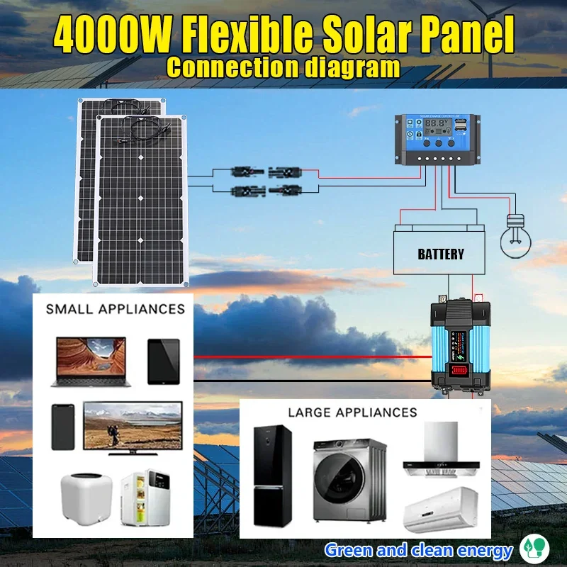 Outdoor Power Inverter - ชุดแผงโซลาร์เซลล์ 4000W 12V ถึง 110V/220V –
