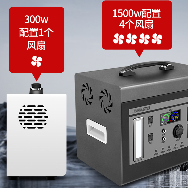 ชุดประกอบอุปกรณ์ DIY สำหรับอิน - Outdoor Power Inverter บทวิจารณ์และราคา