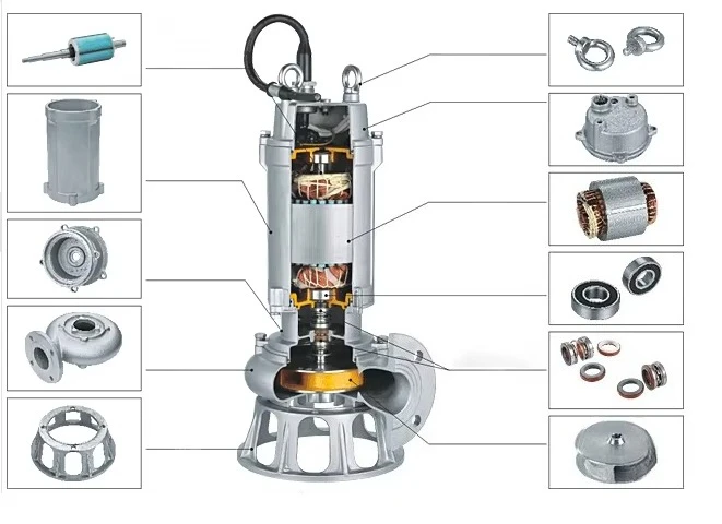 ปั๊มดูดสิ่งปฏิกูลแบบจุ่มใต้น้ำ - Water Pump Submersible บทวิจารณ์และราคา